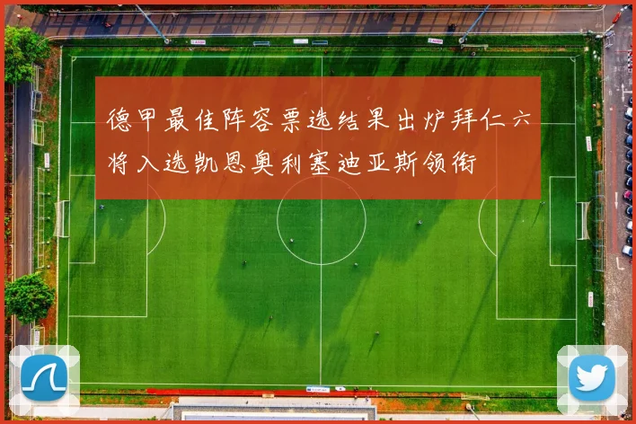 德甲最佳阵容票选结果出炉拜仁六将入选凯恩奥利塞迪亚斯领衔